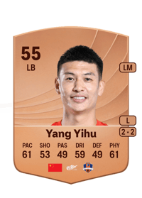 Yang Yihu Common 55 OVR