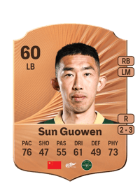 Sun Guowen Rare 60 OVR