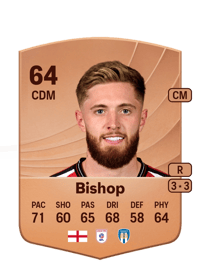 Ted Bishop Common 64 OVR