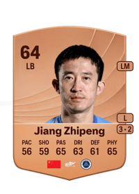 Jiang Zhipeng Common 64 OVR