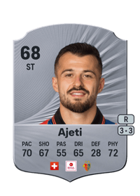 Albian Ajeti Rare 68 OVR