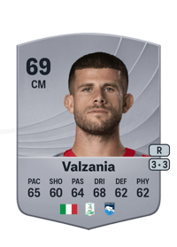 Luca Valzania Common 69 OVR