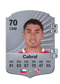 Luciano Cabral Rare 70 OVR