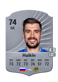 Nikita Haikin Rare 74 OVR