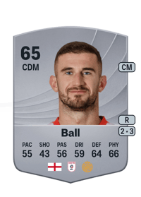 Dominic Ball Common 65 OVR