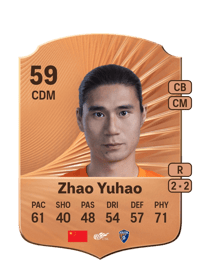 Zhao Yuhao Rare 59 OVR