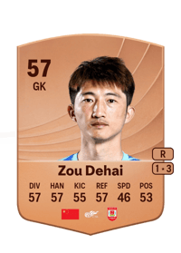 Zou Dehai Common 57 OVR