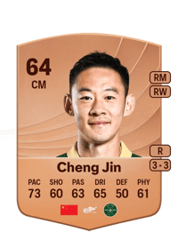 Cheng Jin Common 64 OVR