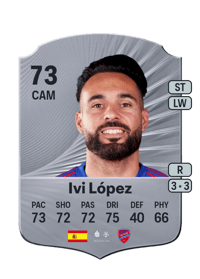Ivi López Rare 73 OVR