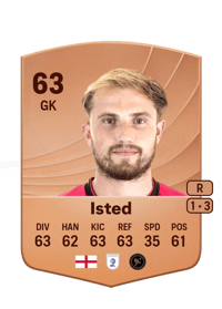 Harry Isted Common 63 OVR