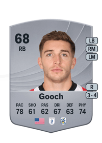 Lynden Gooch Common 68 OVR