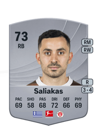 Manolis Saliakas Common 73 OVR