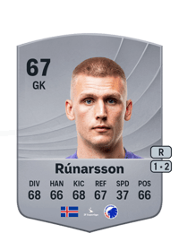 Rúnar Alex Rúnarsson Common 67 OVR