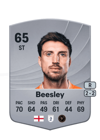 Jake Beesley Common 65 OVR