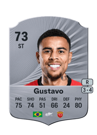 Gustavo Rare 73 OVR