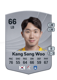Kang Sang Woo Common 66 OVR