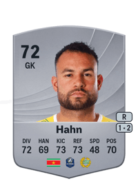 Warner Hahn Common 72 OVR