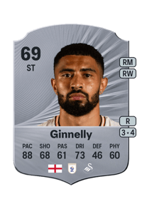 Josh Ginnelly Rare 69 OVR
