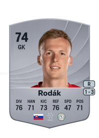 Marek Rodák Common 74 OVR