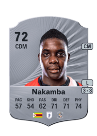 Marvelous Nakamba Rare 72 OVR