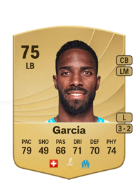 Ulisses Garcia Common 75 OVR