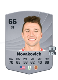 Andrija Novakovich Common 66 OVR