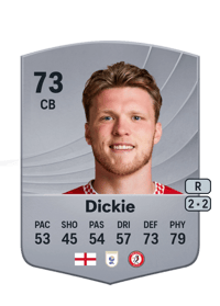 Rob Dickie Common 73 OVR