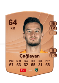 Oğulcan Çağlayan Common 64 OVR