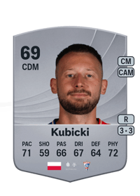 Jarosław Kubicki Common 69 OVR