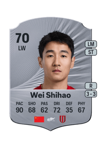 Wei Shihao Rare 70 OVR