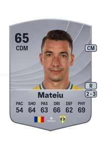 Alexandru Mateiu Common 65 OVR