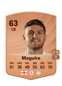 Laurence Maguire Common 63 OVR