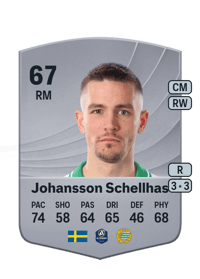 Oscar Johansson Schellhas Common 67 OVR