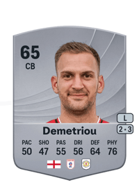 Mickey Demetriou Common 65 OVR