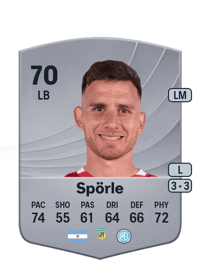 Adrían Spörle Common 70 OVR