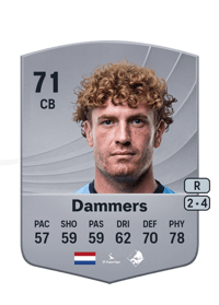 Wessel Dammers Common 71 OVR