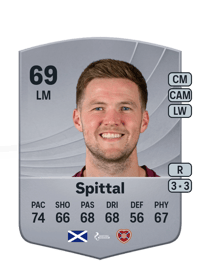 Blair Spittal Common 69 OVR