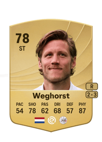Wout Weghorst Common 78 OVR
