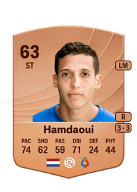 Mohamed Hamdaoui Common 63 OVR