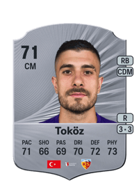 Dorukhan Toköz Rare 71 OVR