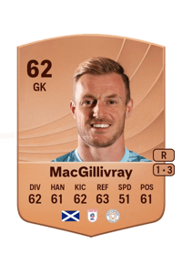 Craig MacGillivray Common 62 OVR