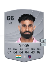 Amrinder Singh Common 66 OVR
