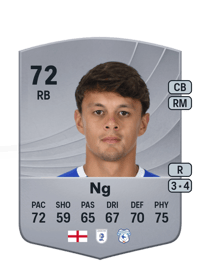 Perry Ng Common 72 OVR