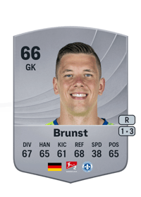 Alexander Brunst Common 66 OVR