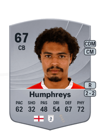 Cameron Humphreys Common 67 OVR