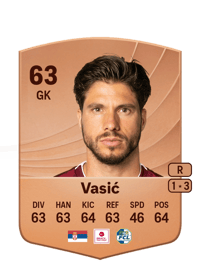 Vaso Vasić Common 63 OVR