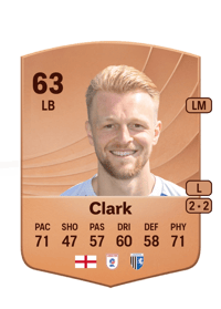 Max Clark Common 63 OVR