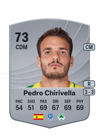 Pedro Chirivella Common 73 OVR