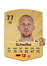 Marvin Schwäbe Common 77 OVR