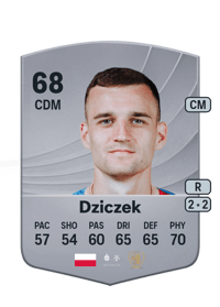 Patryk Dziczek Common 68 OVR